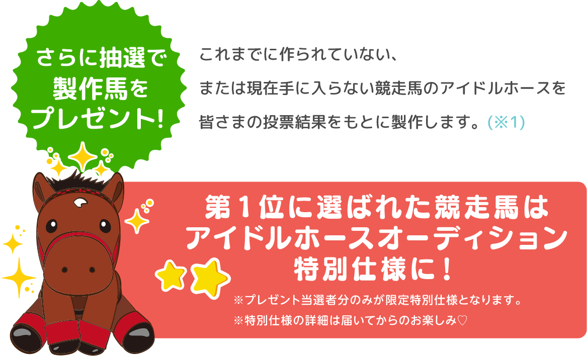 JRA 京都競馬場 Presents アイドルホースオーディション 2022